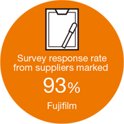 [Image]Survey response rate from suppliers marked 93% Fujifilm