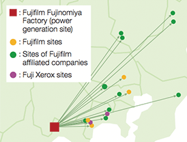 [image]Sites using the Fujifilm Group’s wheeling of electric power with in-house co-generation system (As of March 2015)