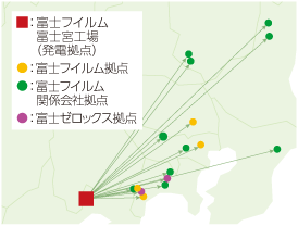 [画像]富士フイルムグループ「自己託送」に関わる拠点の所在地（2015年3月現在）