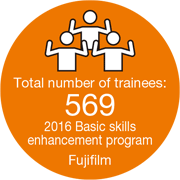 [Image]Fujfilm 2016 Basic skills enhancement program Total number of trainees: 569
