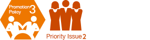 [Image]Promotion policy 3[Priority issue 2]