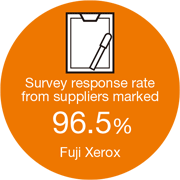 [Image]Survey response rate from suppliers marked 96.5% Fuji Xerox