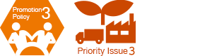[Image]Promotion policy 3 [Priority issue 3]