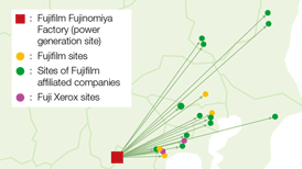 [image]Sites using the Fujifilm Group’s wheeling of electric power with in-house co-generation system (As of March 2016)