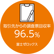 [画像]取引先からの調査票回収率96.5％ 富士ゼロックス